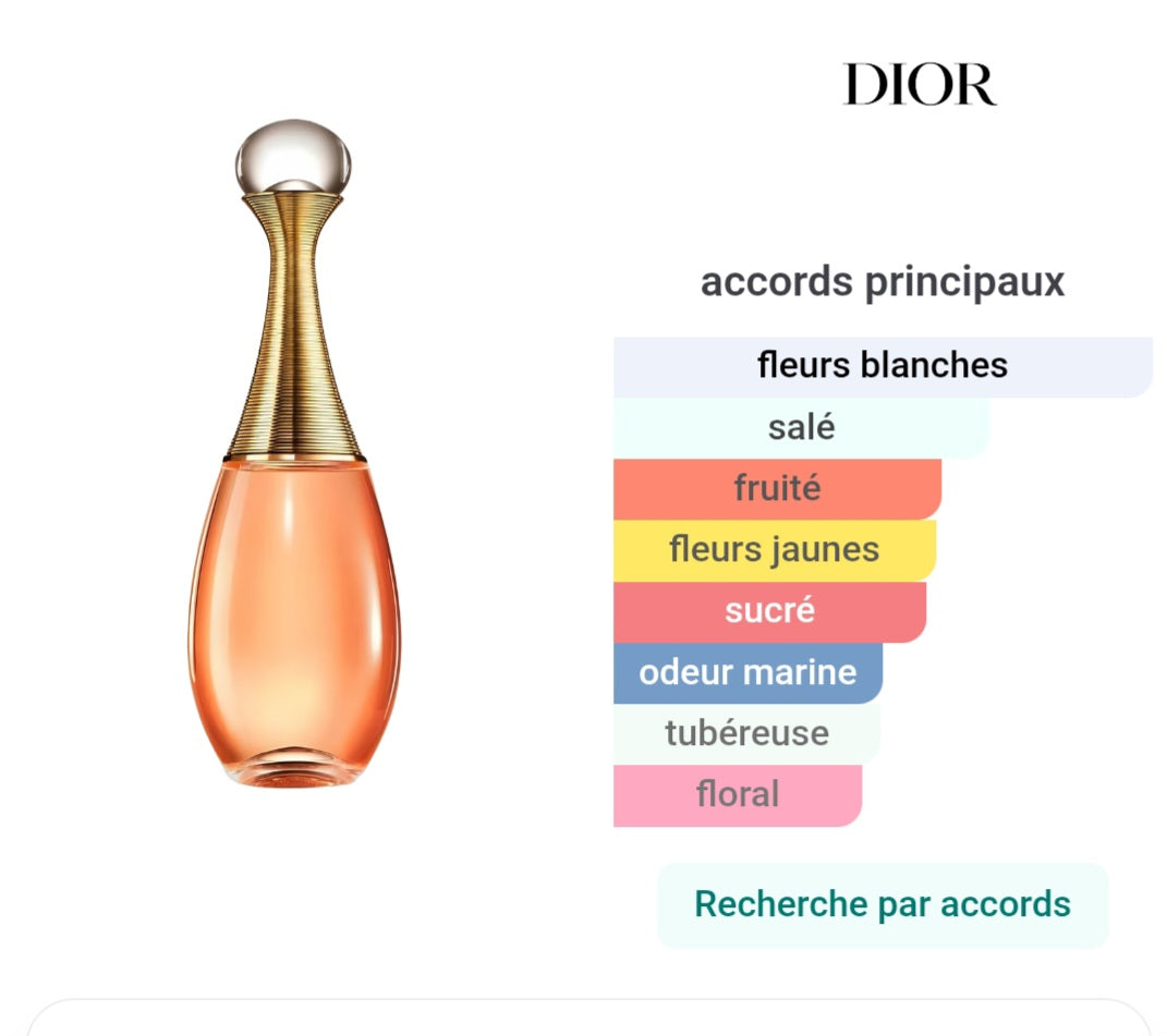 J’adore In Joy Dior