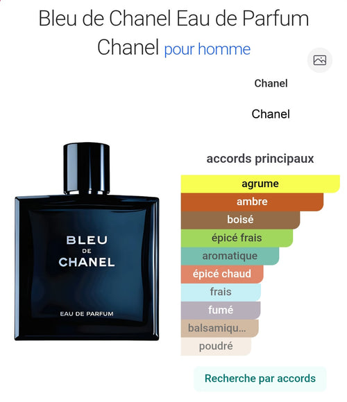 Bleu de Chanel EDP