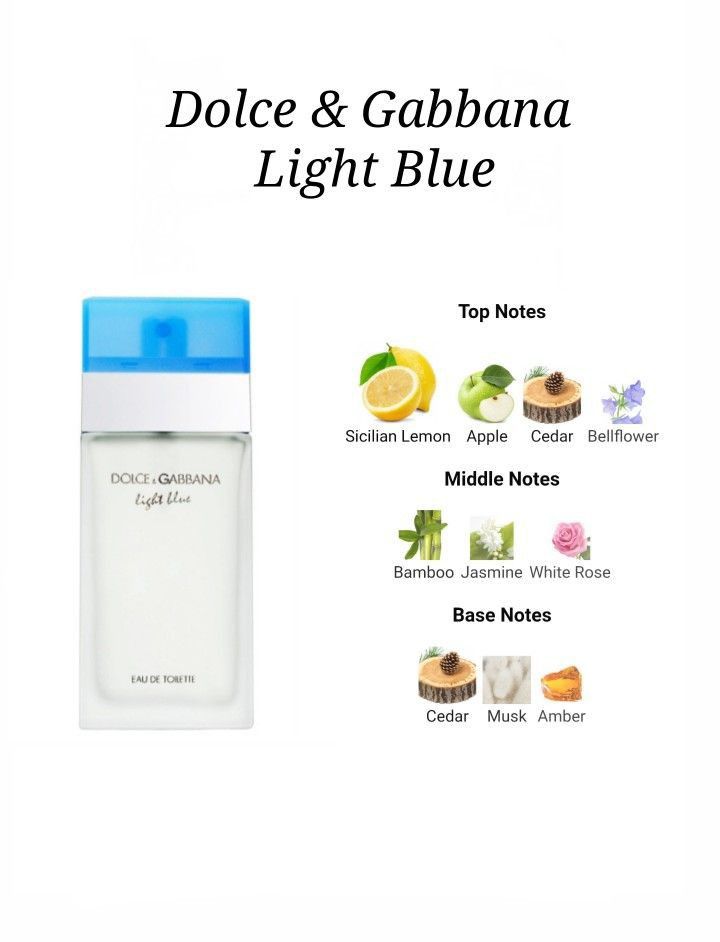 Light Blue Eau de Toilette Dolce&Gabbana pour femme