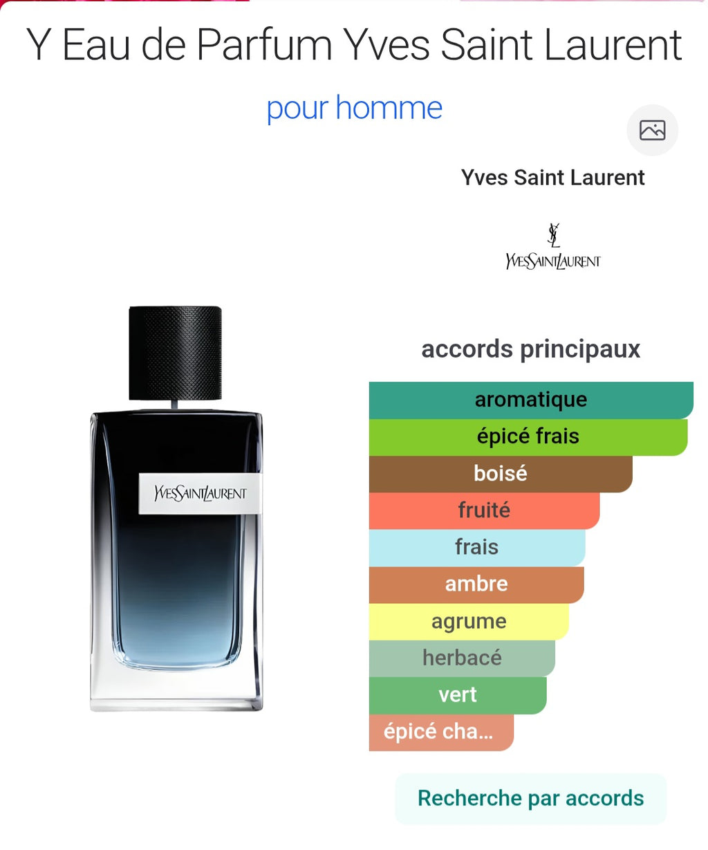 Y EDP Yves Saint Laurent