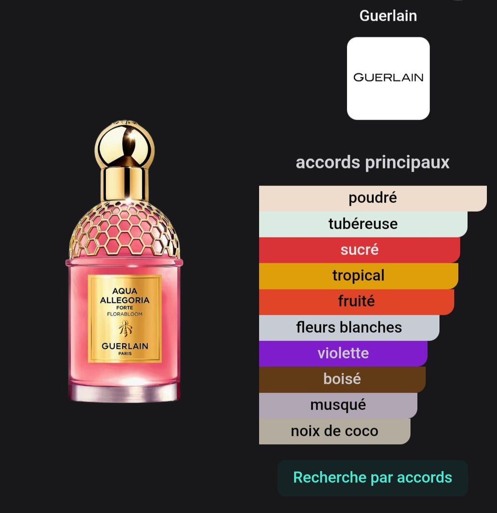AQUA ALLEGORIA - FLORABLOOM FORTE - EDP