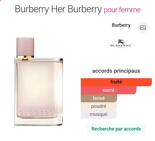 Burberry Her EDP