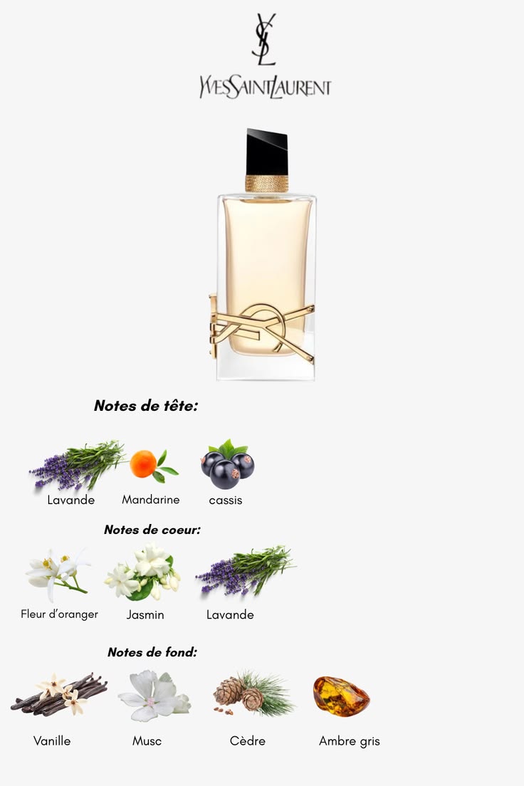 Libre Yves Saint Laurent EDP