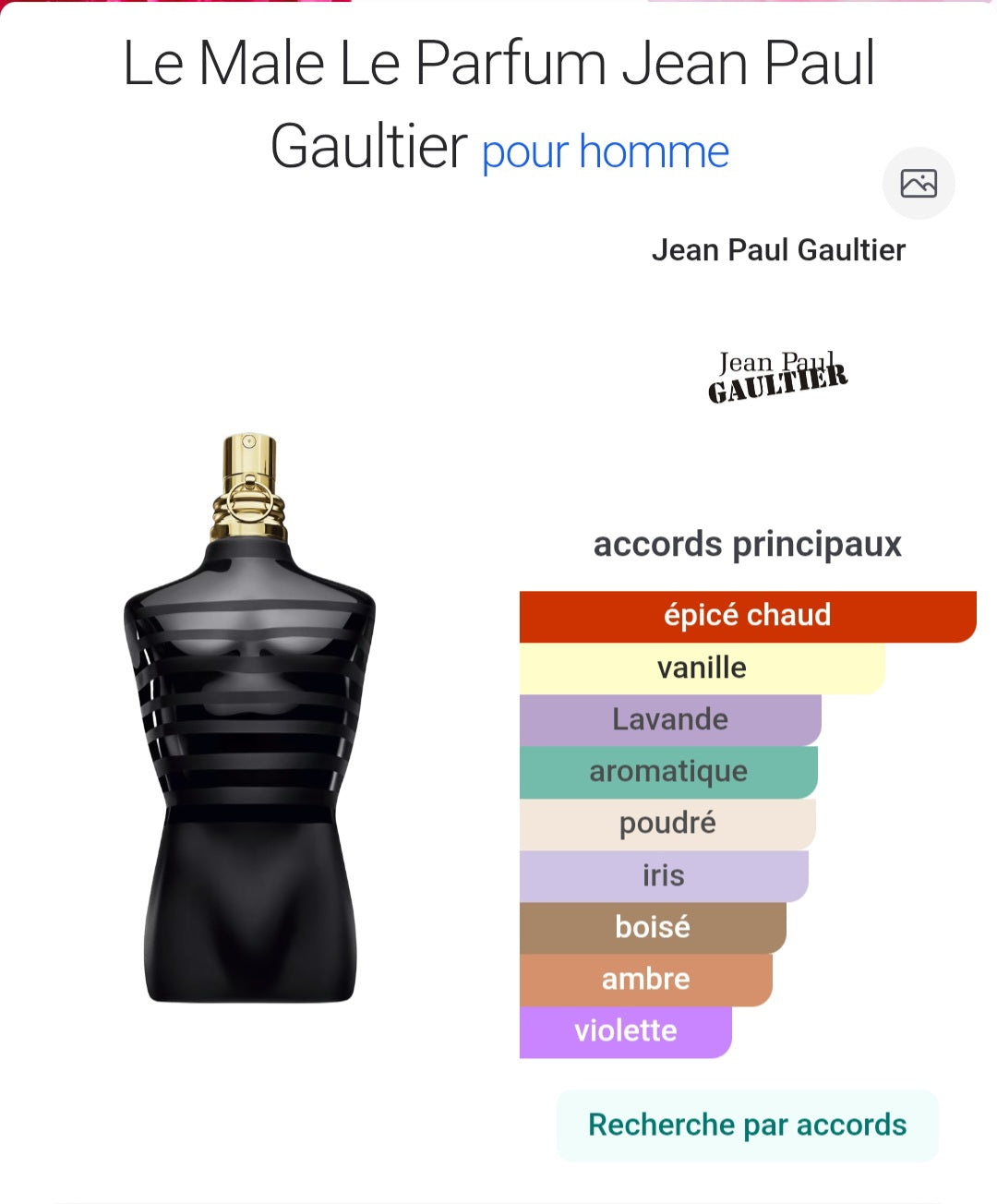 Le Male Le Parfum Jean Paul Gaultier