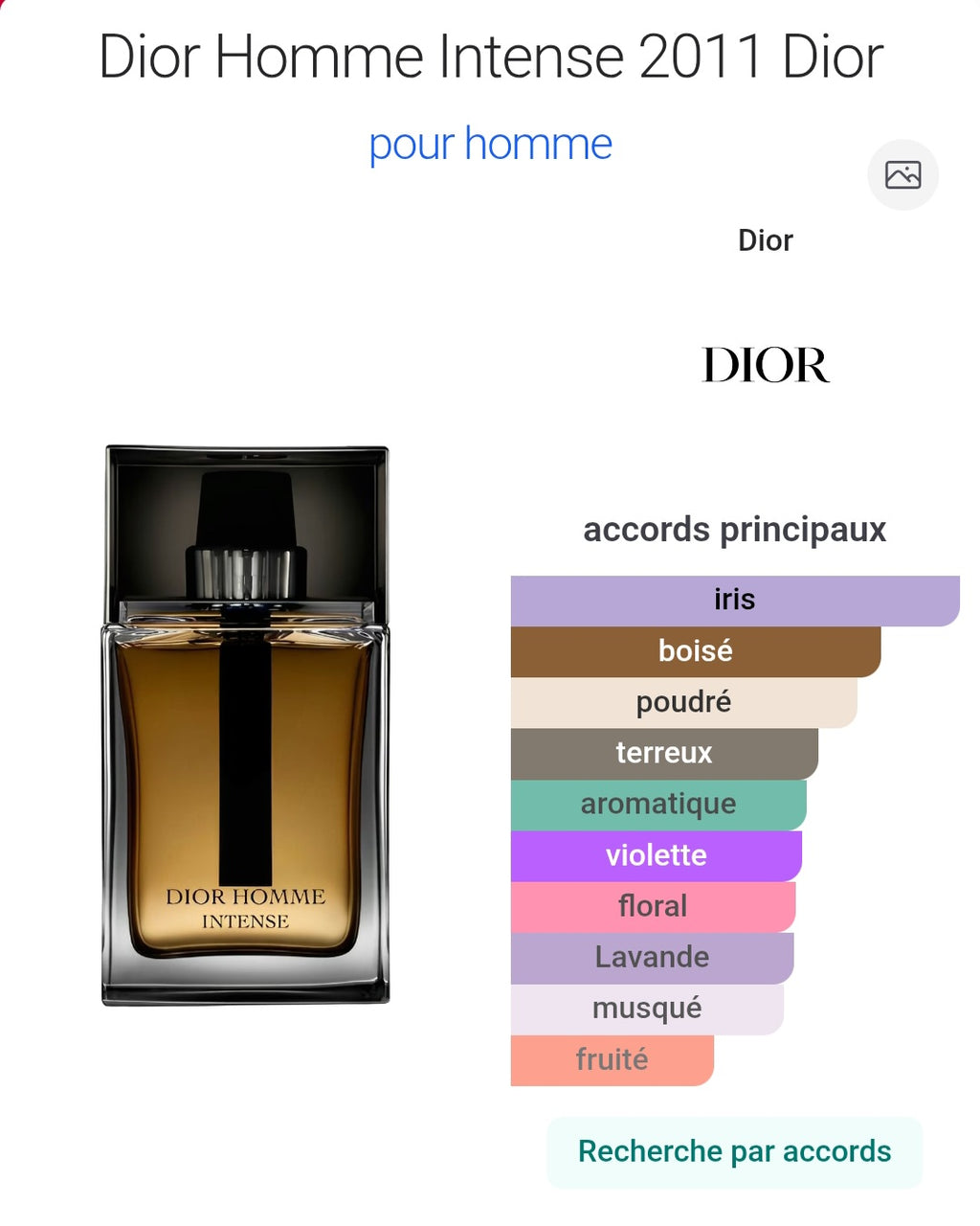 Dior Homme Intense 2011 Dior
