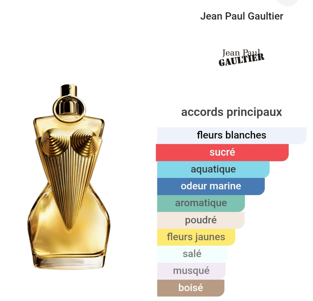 Divine Jean Paul Gaultier EDP