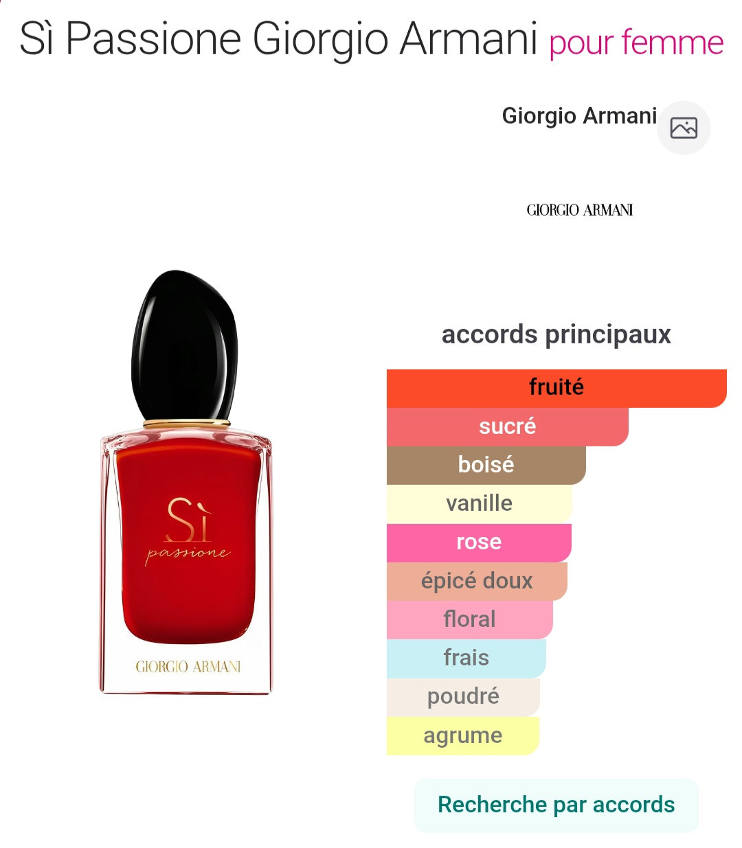 Sì Passione Giorgio Armani
