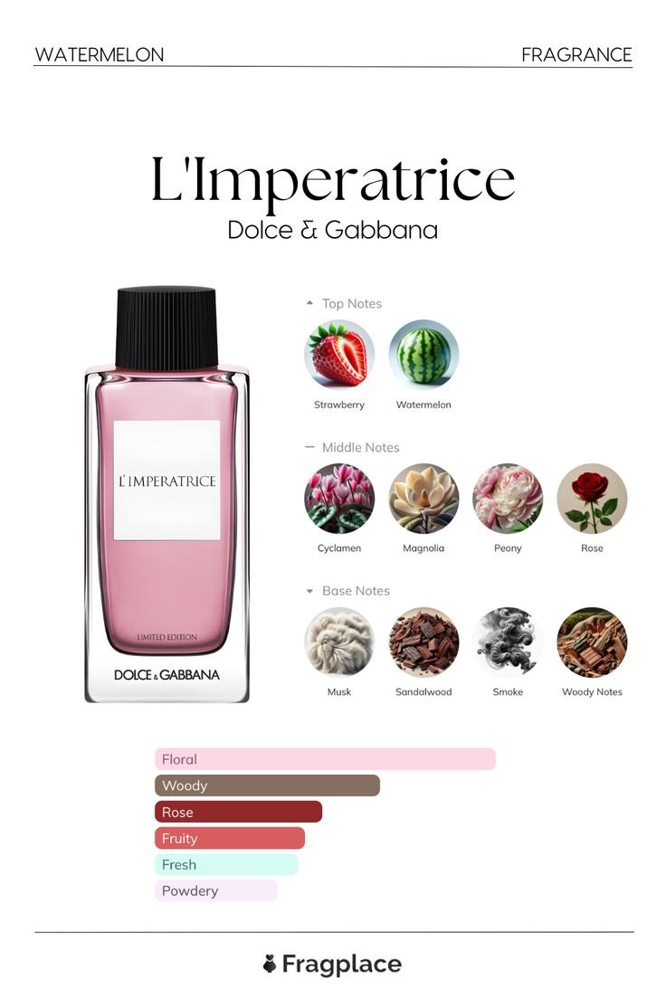 Dolce&Gabbana L’Imperatrice