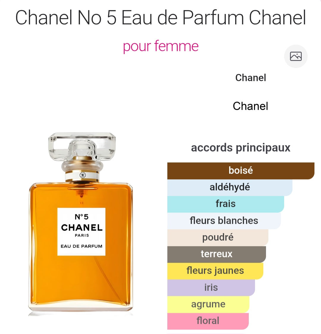 Chanel No 5 Eau de Parfum Chanel